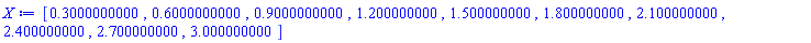 [.3000000000, .6000000000, .9000000000, 1.200000000, 1.500000000, 1.800000000, 2.100000000, 2.400000000, 2.700000000, 3.000000000]