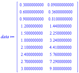 Matrix(%id = 18446746050376108382)