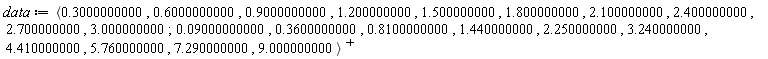 data := LinearAlgebra:-Transpose(`<,>`(`<|>`(.3000000000, .6000000000, .9000000000, 1.200000000, 1.500000000, 1.800000000, 2.100000000, 2.400000000, 2.700000000, 3.000000000), `<|>`(0.9000000000e-1, .3600000000, .8100000000, 1.440000000, 2.250000000, 3.240000000, 4.410000000, 5.760000000, 7.290000000, 9.000000000)))