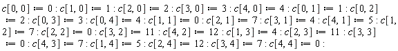 c[0, 0] := 0: