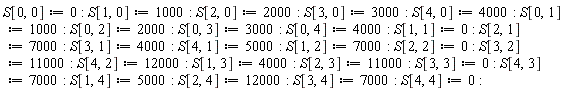 S[0, 0] := 0: