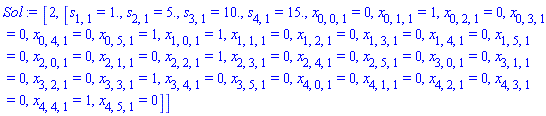 [2, [s[1, 1] = HFloat(1.0), s[2, 1] = HFloat(5.0), s[3, 1] = HFloat(10.0), s[4, 1] = HFloat(15.0), x[0, 0, 1] = 0, x[0, 1, 1] = 1, x[0, 2, 1] = 0, x[0, 3, 1] = 0, x[0, 4, 1] = 0, x[0, 5, 1] = 1, x[1, 0, 1] = 1, x[1, 1, 1] = 0, x[1, 2, 1] = 0, x[1, 3, 1] = 0, x[1, 4, 1] = 0, x[1, 5, 1] = 0, x[2, 0, 1] = 0, x[2, 1, 1] = 0, x[2, 2, 1] = 1, x[2, 3, 1] = 0, x[2, 4, 1] = 0, x[2, 5, 1] = 0, x[3, 0, 1] = 0, x[3, 1, 1] = 0, x[3, 2, 1] = 0, x[3, 3, 1] = 1, x[3, 4, 1] = 0, x[3, 5, 1] = 0, x[4, 0, 1] = 0, x[4, 1, 1] = 0, x[4, 2, 1] = 0, x[4, 3, 1] = 0, x[4, 4, 1] = 1, x[4, 5, 1] = 0]]