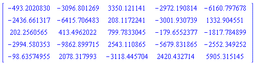 Matrix([[-493.2020830, -3096.801269, 3350.121141, -2972.190814, -6160.797678], [-2436.661317, -6415.706483, 208.1172241, -3001.930739, 1332.904551], [202.2560565, 413.4962022, 799.7833045, -179.6552377, -1817.784899], [-2994.580353, -9862.899715, 2543.110865, -5679.831865, -2552.349252], [-98.63574955, 2078.317993, -3118.445704, 2420.432714, 5905.315145]])