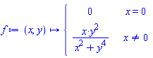 f := proc (x, y) options operator, arrow; piecewise(x = 0, 0, x <> 0, x*y^2/(x^2+y^4)) end proc