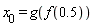 x__0 = g(f(.5))