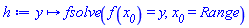 proc (y) options operator, arrow; fsolve(f(x__0) = y, x__0 = Range) end proc