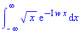 int(x^(1/2)*exp(-I*w*x), x = -infinity .. infinity)