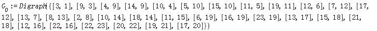 G__0 := Digraph({[2, 8], [3, 1], [4, 9], [5, 10], [6, 19], [7, 12], [8, 13], [9, 3], [10, 4], [10, 14], [11, 5], [11, 15], [12, 6], [12, 16], [13, 7], [13, 17], [14, 9], [15, 10], [15, 18], [16, 19], [17, 12], [17, 20], [18, 14], [19, 11], [19, 21], [20, 22], [21, 18], [22, 16], [22, 23], [23, 19]})