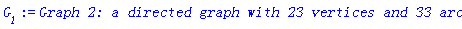 G__1 := `Graph 2: a directed graph with 23 vertices and 33 arc(s)`