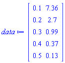 Matrix(%id = 18446746712187741238)