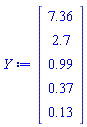 Vector[column](%id = 18446746712187761598)
