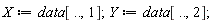 X := data[() .. (), 1]; Y := data[() .. (), 2]