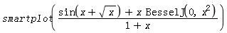smartplot((sin(x+sqrt(x))+x*BesselJ(0, x^2))/(1+x))