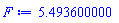5.493600000