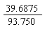 39.6875/(93.750)
