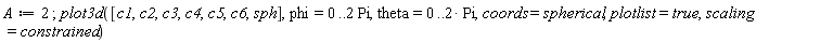 A := 2; plot3d([c1, c2, c3, c4, c5, c6, sph], phi = 0 .. 2*Pi, theta = 0 .. 2*Pi, coords = spherical, plotlist = true, scaling = constrained)