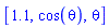 [1.1, cos(theta), theta]