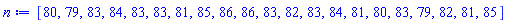 [80, 79, 83, 84, 83, 83, 81, 85, 86, 86, 83, 82, 83, 84, 81, 80, 83, 79, 82, 81, 85]