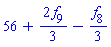56+(2/3)*f[9]-(1/3)*f[8]