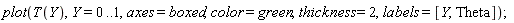 plot(T(Y), Y = 0 .. 1, axes = boxed, color = green, thickness = 2, labels = [Y, Theta])