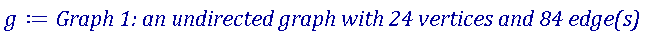 GRAPHLN(undirected, unweighted, [1, 2, 3, 4, 5, 6, 7, 8, 9, 10, 11, 12, 13, 14, 15, 16, 17, 18, 19, 20, 21, 22, 23, 24], Array(1..24, {(1) = {2, 3, 4, 5, 7, 9, 11}, (2) = {1, 3, 5, 6, 7, 12, 14}, (3) = {1, 2, 4, 7, 8, 9, 16}, (4) = {1, 3, 5, 9, 10, 11, 17}, (5) = {1, 2, 4, 6, 11, 12, 19}, (6) = {2, 5, 7, 12, 13, 14, 21}, (7) = {1, 2, 3, 6, 8, 14, 15}, (8) = {3, 7, 9, 14, 15, 16, 22}, (9) = {1, 3, 4, 8, 10, 16, 17}, (10) = {4, 9, 11, 17, 18, 19, 23}, (11) = {1, 4, 5, 10, 12, 18, 19}, (12) = {2, 5, 6, 11, 13, 19, 20}, (13) = {6, 12, 14, 19, 20, 21, 24}, (14) = {2, 6, 7, 8, 13, 15, 21}, (15) = {7, 8, 14, 16, 21, 22, 24}, (16) = {3, 8, 9, 15, 17, 22, 23}, (17) = {4, 9, 10, 16, 18, 22, 23}, (18) = {10, 11, 17, 19, 20, 23, 24}, (19) = {5, 10, 11, 12, 13, 18, 20}, (20) = {12, 13, 18, 19, 21, 23, 24}, (21) = {6, 13, 14, 15, 20, 22, 24}, (22) = {8, 15, 16, 17, 21, 23, 24}, (23) = {10, 16, 17, 18, 20, 22, 24}, (24) = {13, 15, 18, 20, 21, 22, 23}}), `GRAPHLN/table/1`, 0)