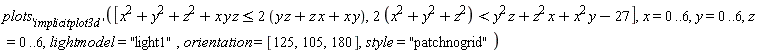 plots['implicitplot3d']([x*y*z+x^2+y^2+z^2 <= 2*(x*y+x*z+y*z), 2*(x^2+y^2+z^2) < x^2*y+x*z^2+y^2*z-27], x = 0 .. 6, y = 0 .. 6, z = 0 .. 6, lightmodel = "light1", orientation = [125, 105, 180], style = "patchnogrid")