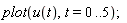 plot(u(t), t = 0 .. 5)