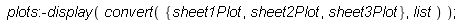 plots:-display(convert({sheet1Plot, sheet2Plot, sheet3Plot}, list))