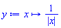 proc (x) options operator, arrow; 1/abs(x) end proc