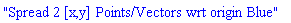 "Spread 2 [x,y] Points/Vectors wrt origin Blue"
