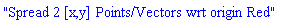 "Spread 2 [x,y] Points/Vectors wrt origin Red"