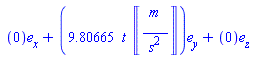 Vector(3, {(1) = 0, (2) = 9.80665*t*Units:-Unit(m/s^2), (3) = 0})