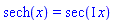 sech(x) = sec(I*x)