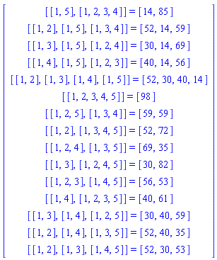 Vector[column]([[[[1, 5], [1, 2, 3, 4]] = [14, 85]], [[[1, 2], [1, 5], [1, 3, 4]] = [52, 14, 59]], [[[1, 3], [1, 5], [1, 2, 4]] = [30, 14, 69]], [[[1, 4], [1, 5], [1, 2, 3]] = [40, 14, 56]], [[[1, 2], [1, 3], [1, 4], [1, 5]] = [52, 30, 40, 14]], [[[1, 2, 3, 4, 5]] = [98]], [[[1, 2, 5], [1, 3, 4]] = [59, 59]], [[[1, 2], [1, 3, 4, 5]] = [52, 72]], [[[1, 2, 4], [1, 3, 5]] = [69, 35]], [[[1, 3], [1, 2, 4, 5]] = [30, 82]], [[[1, 2, 3], [1, 4, 5]] = [56, 53]], [[[1, 4], [1, 2, 3, 5]] = [40, 61]], [[[1, 3], [1, 4], [1, 2, 5]] = [30, 40, 59]], [[[1, 2], [1, 4], [1, 3, 5]] = [52, 40, 35]], [[[1, 2], [1, 3], [1, 4, 5]] = [52, 30, 53]]])