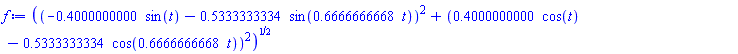 ((-.4000000000*sin(t)-.5333333334*sin(.6666666668*t))^2+(.4000000000*cos(t)-.5333333334*cos(.6666666668*t))^2)^(1/2)