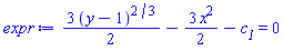 (3/2)*(y-1)^(2/3)-(3/2)*x^2-c__1 = 0