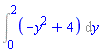 Int(-y^2+4, y = 0 .. 2)