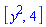 [y^2, 4]