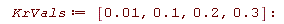 KrVals := [0.1e-1, .1, .2, .3]