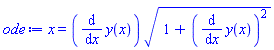 x = (diff(y(x), x))*(1+(diff(y(x), x))^2)^(1/2)