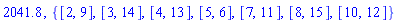 2041.8, {[2, 9], [3, 14], [4, 13], [5, 6], [7, 11], [8, 15], [10, 12]}