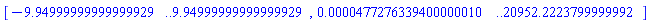 [-9.94999999999999929 .. 9.94999999999999929, 0.477276339400000010e-4 .. 20952.2223799999992]