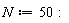 N := 50: