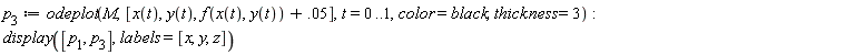 p[3] := odeplot(M, [x(t), y(t), f(x(t), y(t))+0.5e-1], t = 0 .. 1, color = black, thickness = 3); display([p[1], p[3]], labels = [x, y, z])