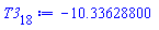 -10.33628800
