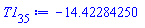 -14.42284250