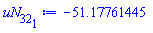 -51.17761445