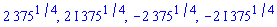 2*375^(1/4), (2*I)*375^(1/4), -2*375^(1/4), -(2*I)*375^(1/4)
