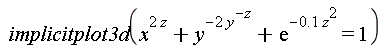 implicitplot3d(x^(2*z)+y^(-2*y^(-z))+exp(-.1*z^2) = 1)