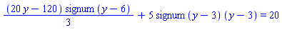 (1/3)*(20*y-120)*signum(y-6)+5*signum(y-3)*(y-3) = 20